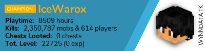 https://wynndata.tk/gen/stats/IceWarox.png